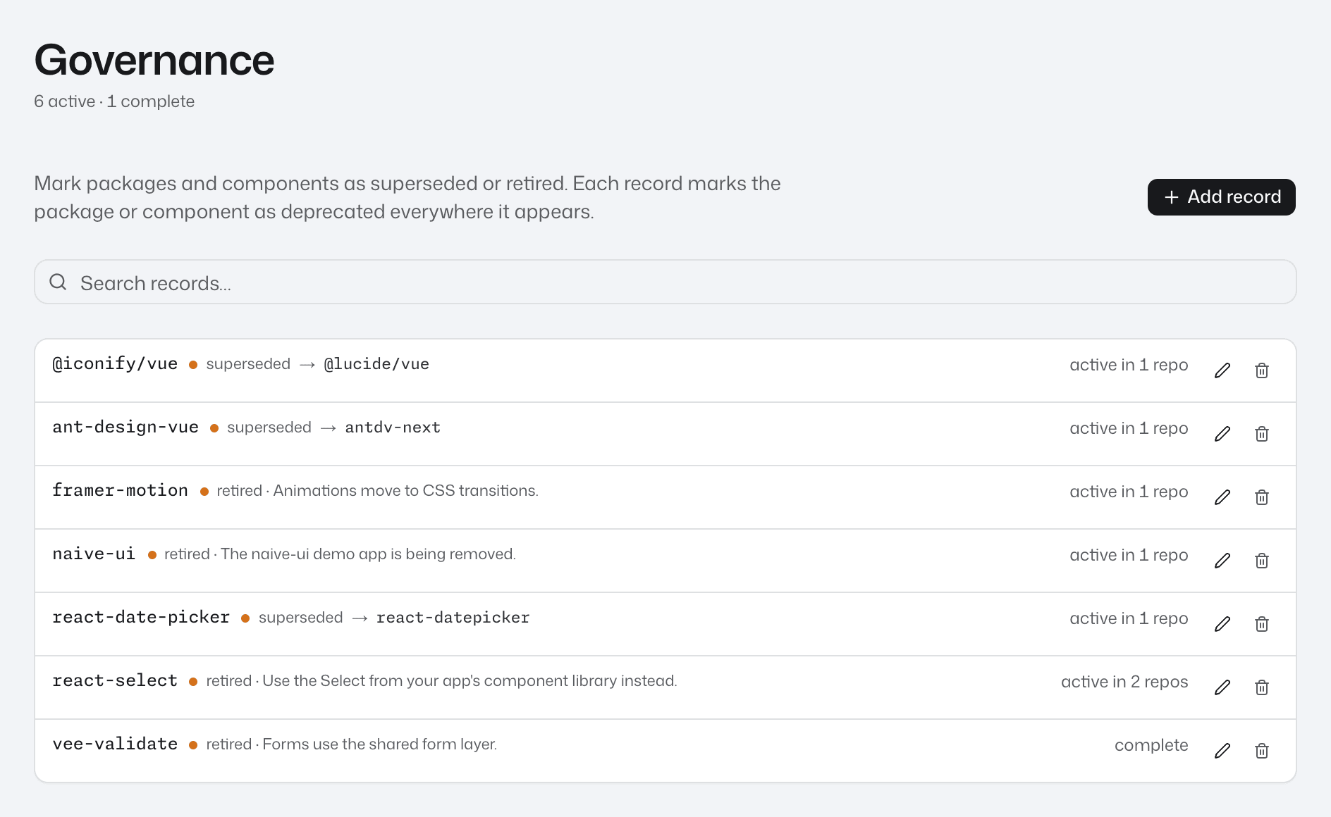 The governance page listing lifecycle records, each with its disposition and status