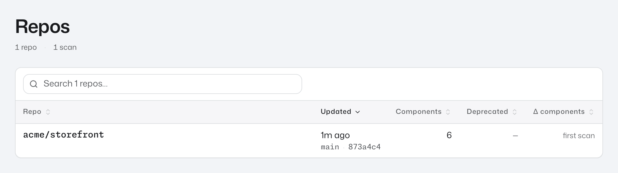 The repos list with one repo, acme/storefront, reading first scan